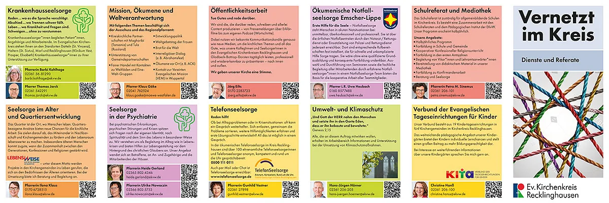 Deutsche Kirchendienste und Kontakte, nach Kategorien und Personen geordnet.