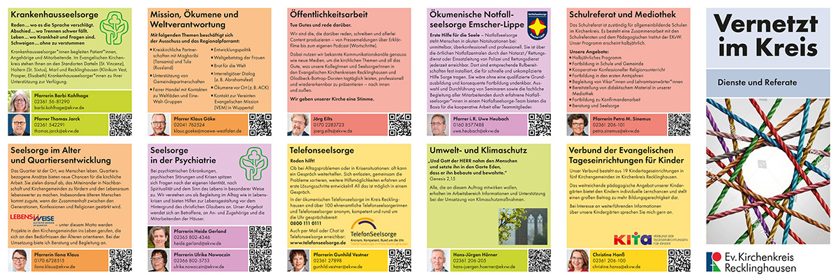 Deutsche Kirchendienste und Kontakte, nach Kategorien und Personen geordnet.